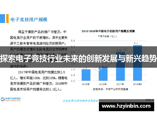 探索电子竞技行业未来的创新发展与新兴趋势