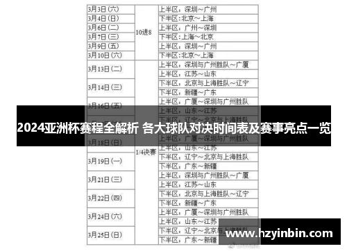 2024亚洲杯赛程全解析 各大球队对决时间表及赛事亮点一览