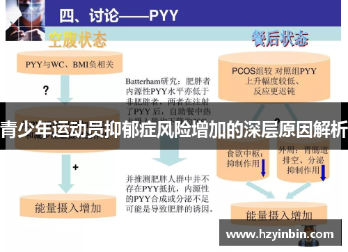 青少年运动员抑郁症风险增加的深层原因解析