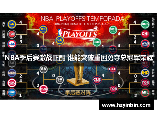NBA季后赛激战正酣 谁能突破重围勇夺总冠军荣耀 NBA季后赛激战正酣 谁能突破重围勇夺总冠军荣耀