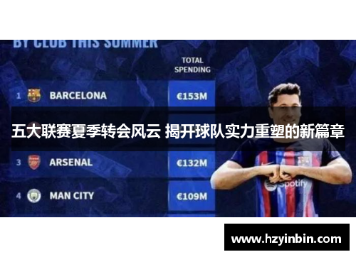 五大联赛夏季转会风云 揭开球队实力重塑的新篇章 五大联赛夏季转会风云 揭开球队实力重塑的新篇章